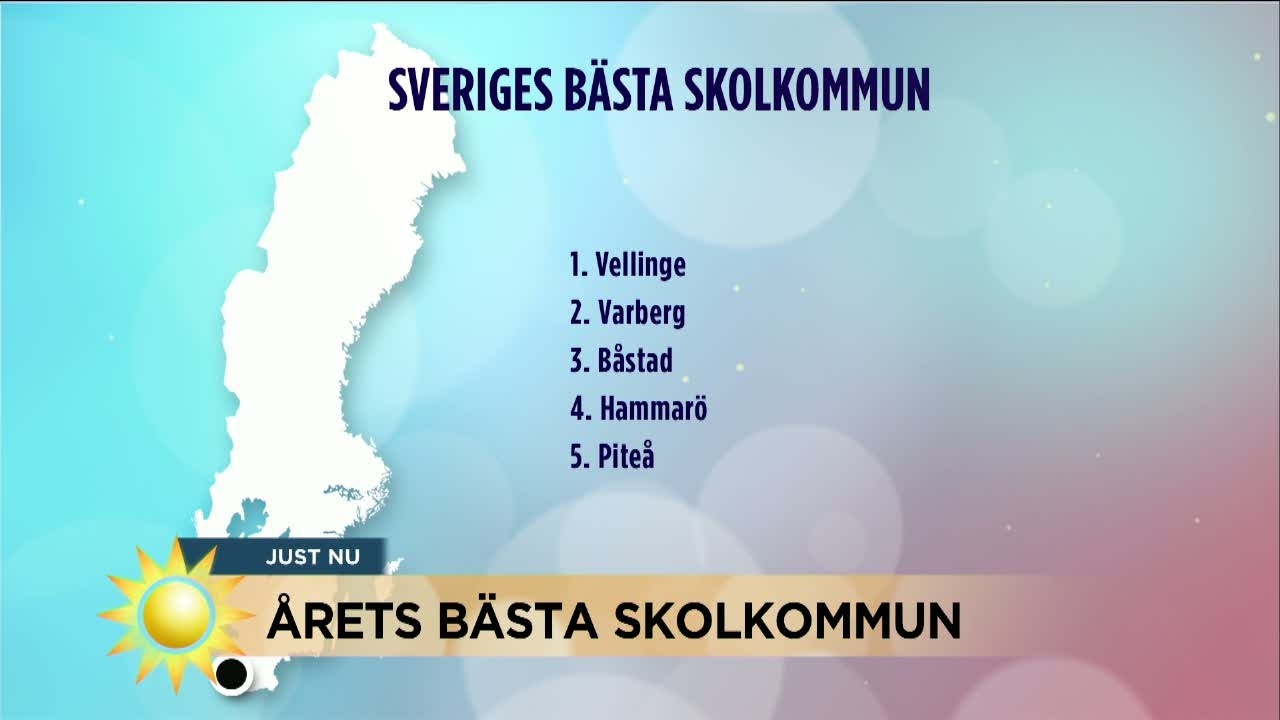 Årets bästa skolkommun