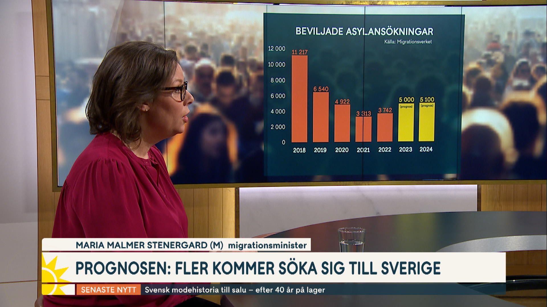 Prognosen Fler kommer söka sig till Sverige
